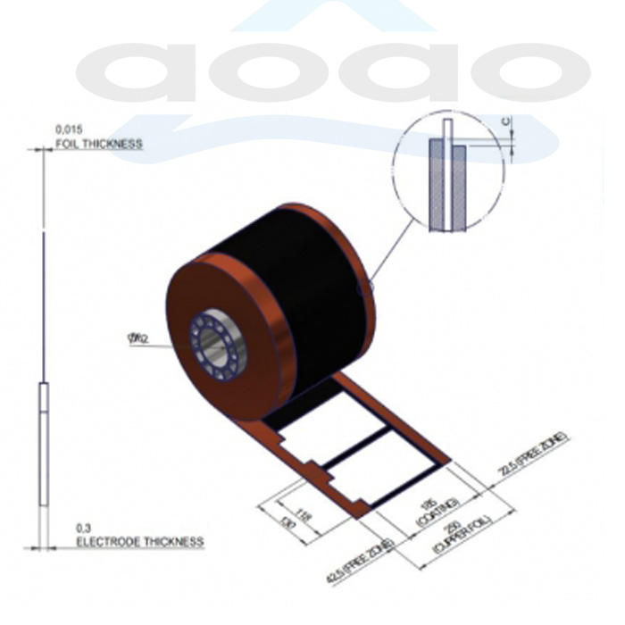 Lithium Ion Battery Anode Graphite Sheet Electrode With Double Coated/Single Coated
