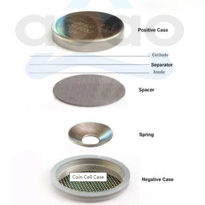 CR2032 2025 Coin Cell Case With O-Rings For Battery Research