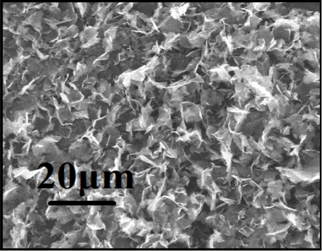 Graphene For Conductive Coatings