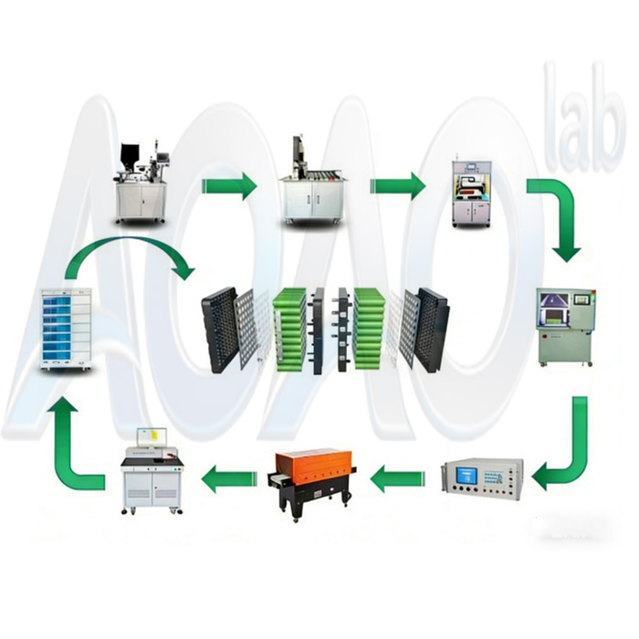 Lithium Battery Packing Equipment For Lifepo4/EV Bike/Power Battery Pack Manufacturing