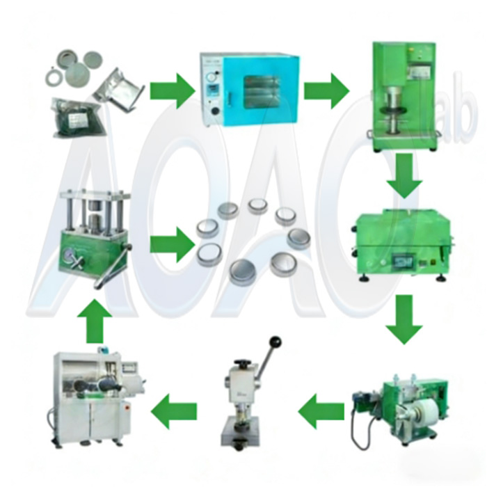 Lithium Ion Coin Cell Lab Line Equipment For Battery R&D