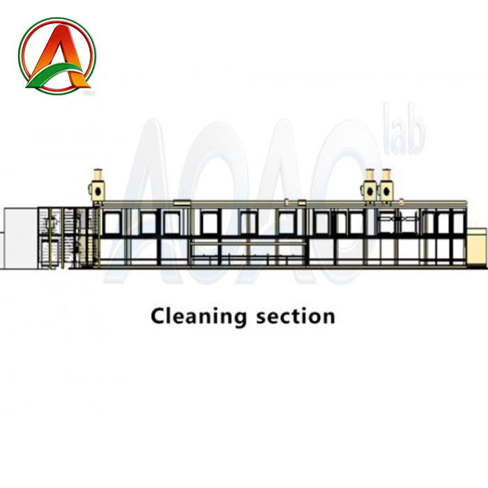 Prismatic Cell Aluminum Case Production Line