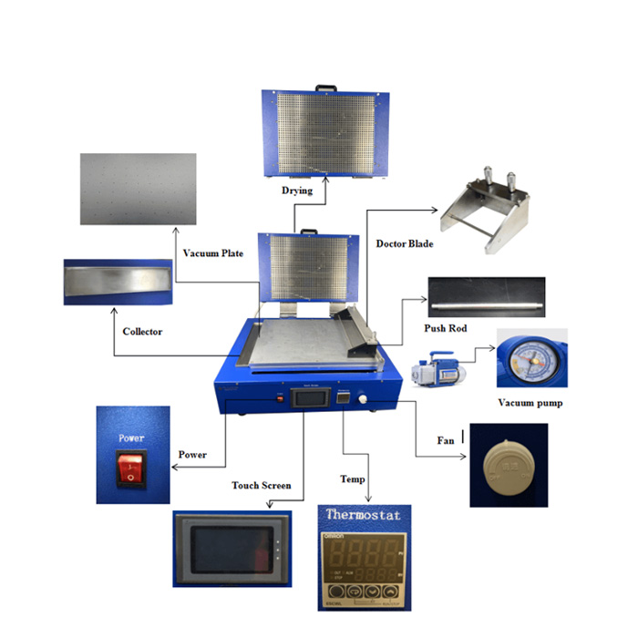 1765366923497475.jpg Lab coater description.jpg