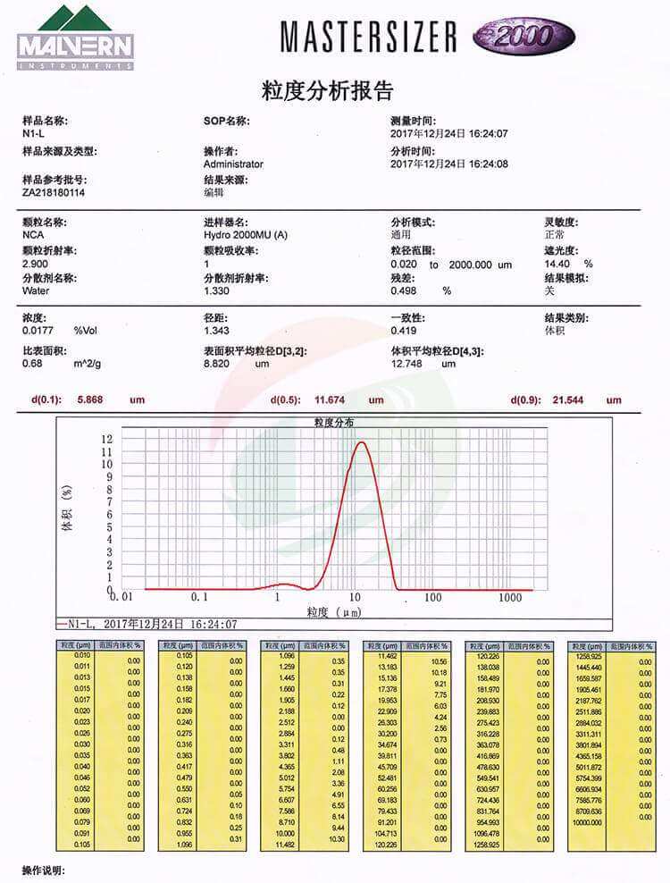 1765543806309797.jpg NCA.jpg