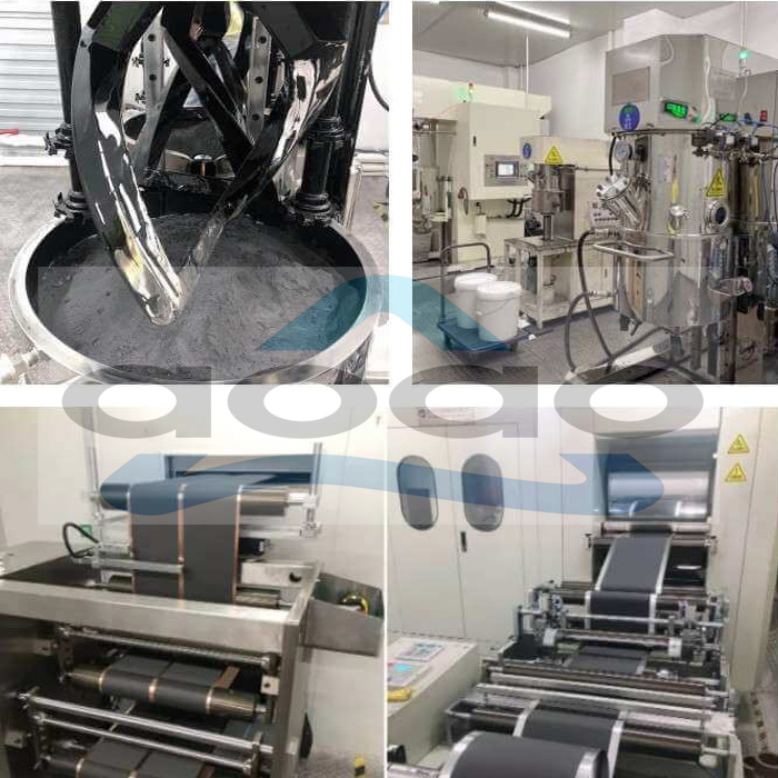 Customized Supercapacitor & Lithium Ion Battery Electrodes Anode And Cathode Electrode For High Energy Density Battery And Supercapacitor   .jpg