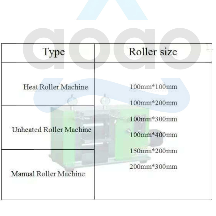 Heat PressingRollerCalender Machine For Rolling Electrode(100-300mm Width).jpg Heat PressingRollerCalender Machine For Rolling Electrode(100-300mm Width).jpg