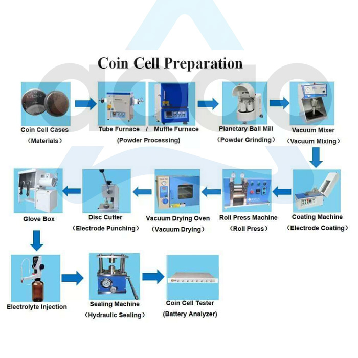 Three-Roll Electric Heated Horizontal Rolling Machine.jpg