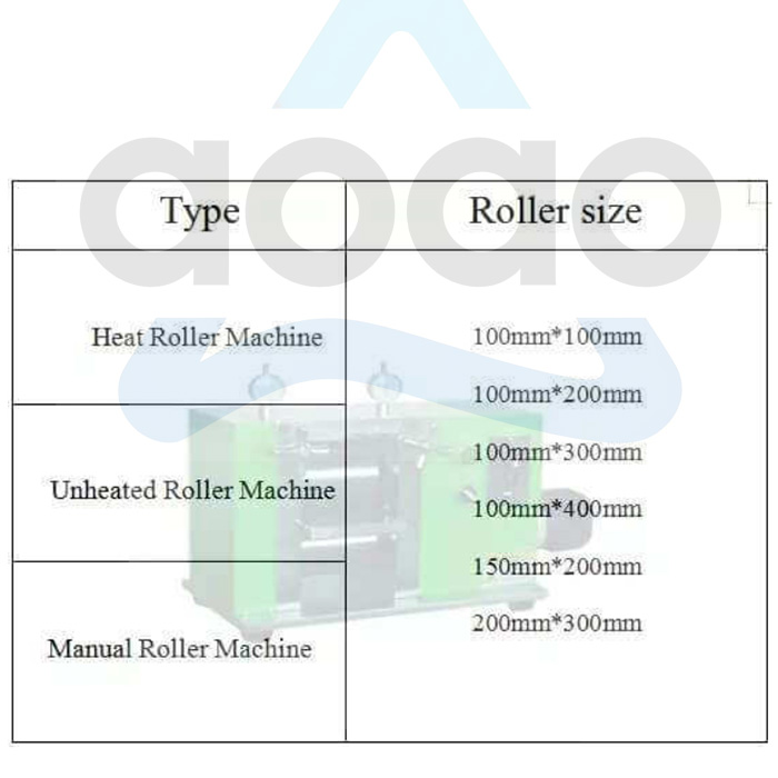 Three-Roll Electric Heated Horizontal Rolling Machine.jpg
