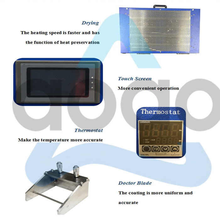 Heat Electrode Film Coater With Dryer Cover And 100-250mm Doctor Blade.jpg