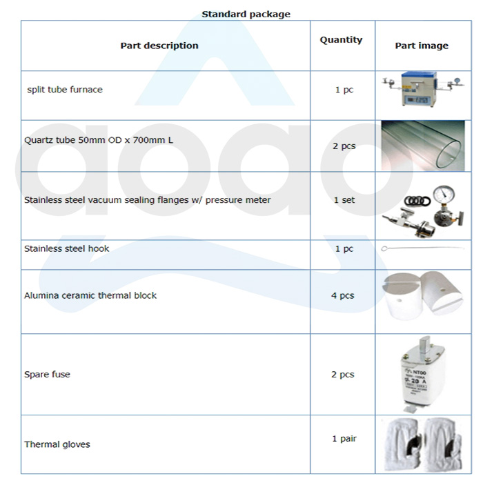 1200°C Single-Zone Split Tube Furnace With 50mm OD.jpg