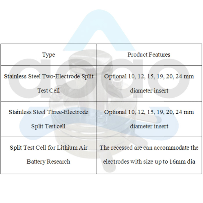 Stainless Steel Two-Electrode Split Test Cell For Coin Cell R&D.jpg