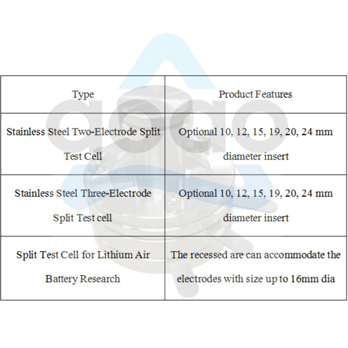 15 Mm Diameter Three-Electrode Split Test Cell For R&D Coin Cell.jpg