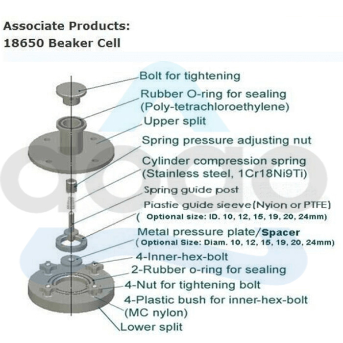 Coin Cell Split Test Cell Tester For In-Situ XRD Analysis Of Electrode Materials Of Rechargeable Battery.jpg