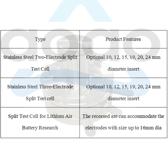 Coin Cell Split Test Cell Tester For In-Situ XRD Analysis Of Electrode Materials Of Rechargeable Battery.jpg