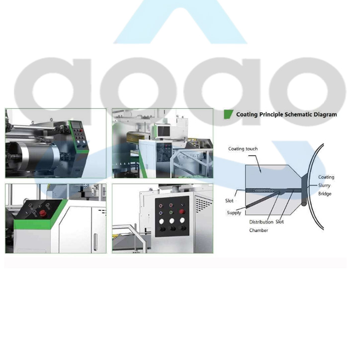 Sodium Ion Battery High Precision Double Sides Extrusion Slot Die Coating Machine.jpg Sodium Ion Battery High Precision Double Sides Extrusion Slot Die Coating Machine.jpg