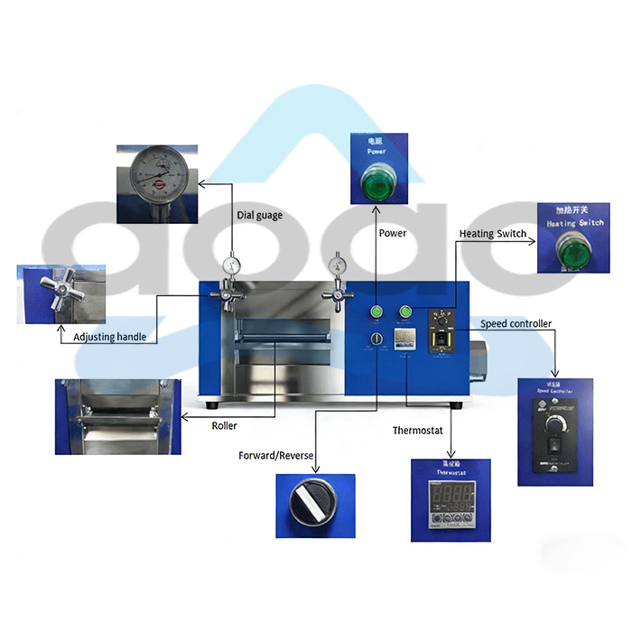 Lab Heat Calendering Machine For Sodium-Ion Battery.jpg