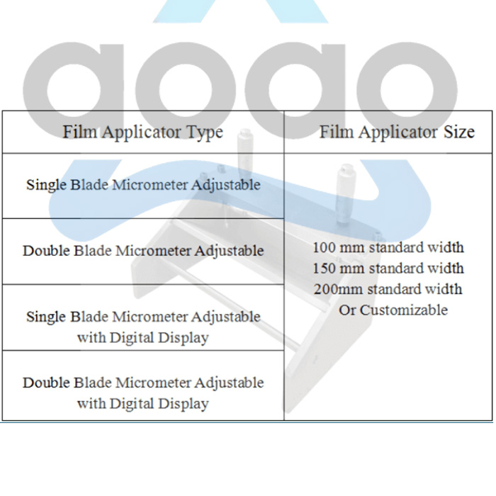 Battery Micrometer Adjustable Film Applicator For Sodium-Ion Battery Research.jpg Battery Micrometer Adjustable Film Applicator For Sodium-Ion Battery Research.jpg