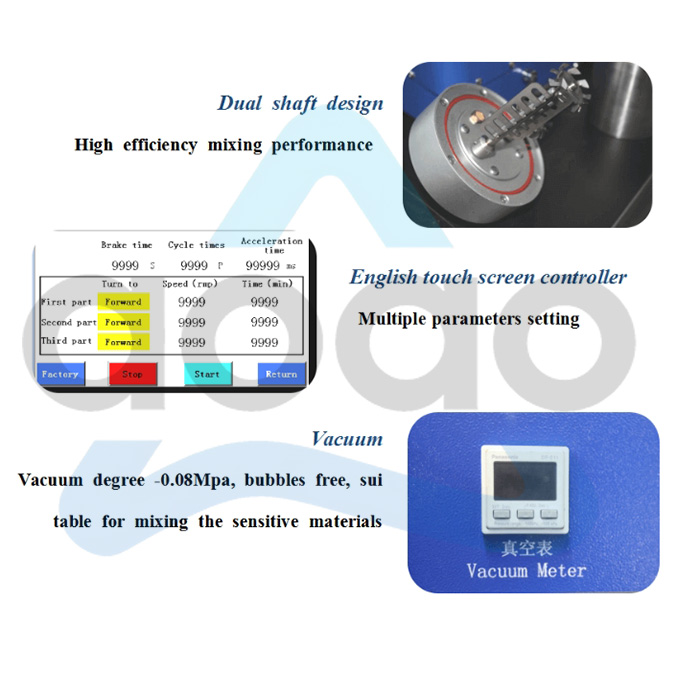 500ml Compact Planetary Vacuum Mixer For Sodium-Ion Battery Research.jpg