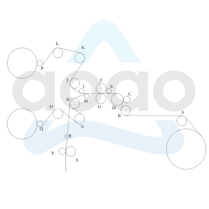 Sodium-Ion Battery Roll To Roll Slitting Machine For Electrode Manufacturing.jpg