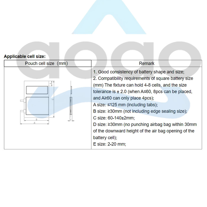 Sodium Ion Battery Automatic Electrolyte Filling Machine.jpg