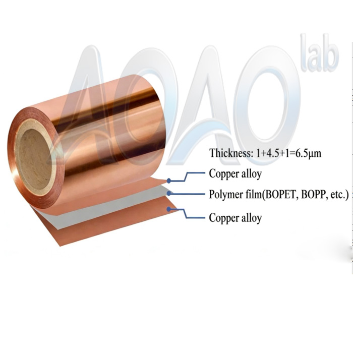 PET Composite Copper Foil (CU+PET+CU).jpg