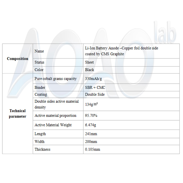 Copper Foil Double Side Coated By Graphite.jpg