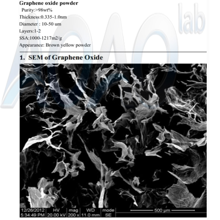 Graphene Oxide Powder.jpg