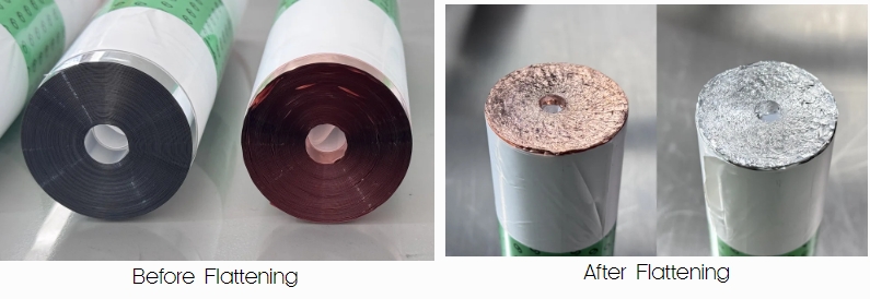 Large Cylindrical Tabless Battery Jelly Roll Flattening Machine.jpg