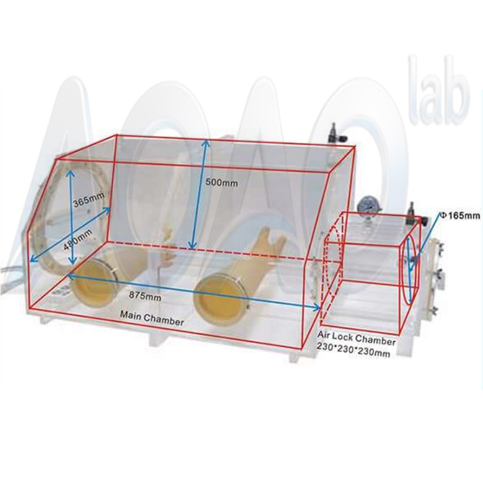 Transparent Acrylic & Plexiglass Vacuum Glove Box (35"x19"x20") with Optional Vacuum Flange & Gauge.jpg