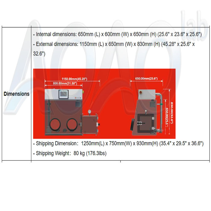 Lab Acrylic Vacuum Glove Box Wtih Oxygen And Water System.jpg