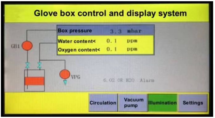 304 Stainless Steel Vacuum Glove Box With Purification And Regeneration System.jpg
