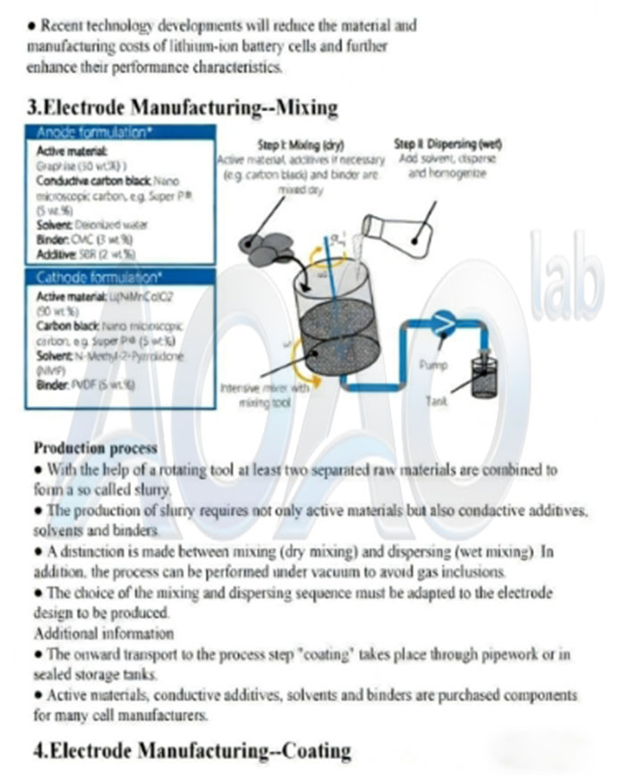 1GWh EV Car Battery LFP/NMC/LTO 30Ah 50Ah 100Ah 200Ah Prismatic Cell Aluminium Case Cell Production Line.jpg