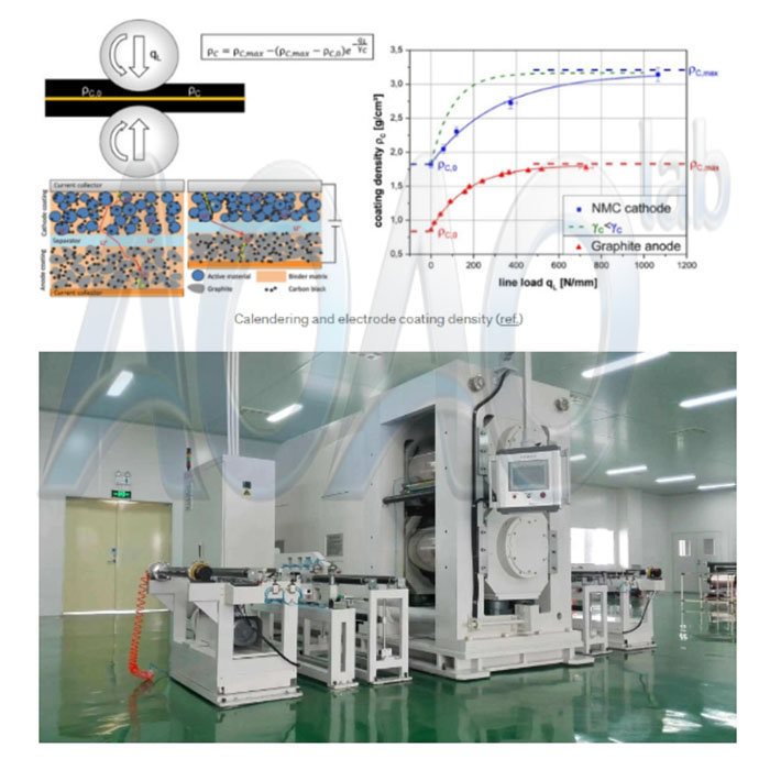 1GWh LFP Prismatic Cell EV Car Battery Production Line.jpg