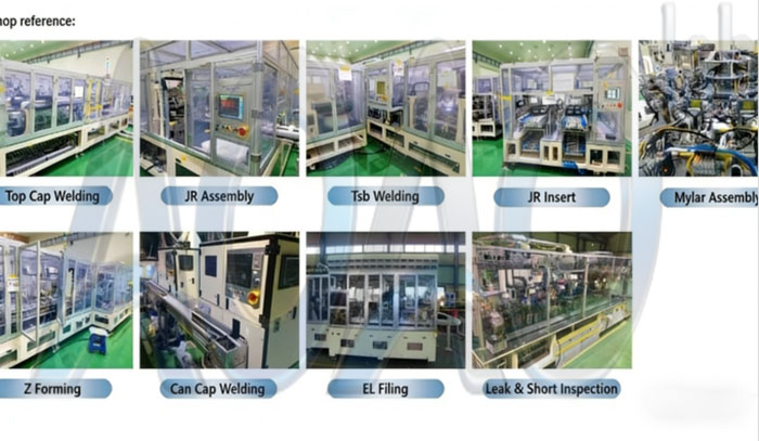 1GWh LFP Prismatic Cell EV Car Battery Production Line.jpg