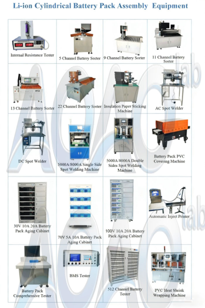 Cylindrical Battery Pack Assembly Machine Plant For Lithium Battery EV Bike/Solar Light Assembly Production.jpg