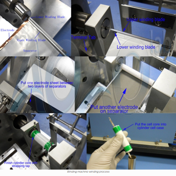 Semi-Automatic Winding Machine For Pouch Cell.jpg