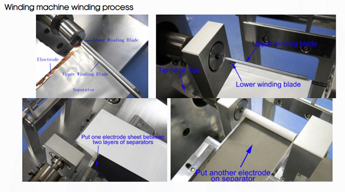 Manual Winding Machine For Lithium Battery.jpg