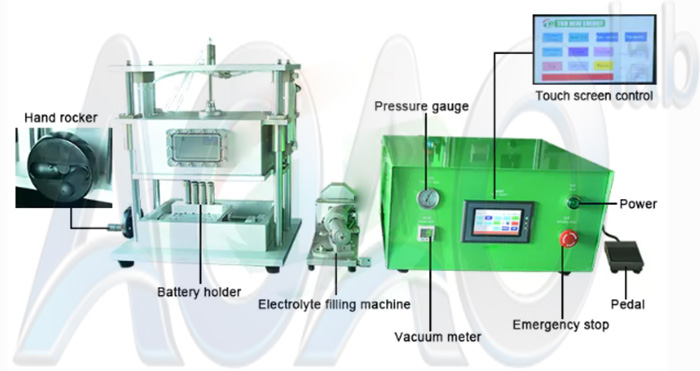 Li Ion Battery Vacuum Diffusion Chamber And Electrolyte Filling All-In-One Machine.jpg