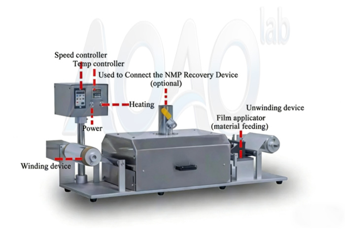 Battery Electrode Continuous Scraper Coating Machine.jpg