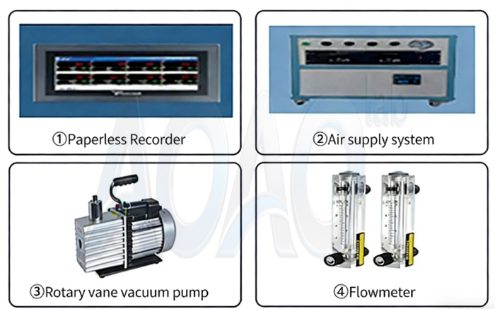 1200℃ Intelligent Chamber Atmosphere Furnace.jpg 1200℃ Intelligent Chamber Atmosphere Furnace.jpg