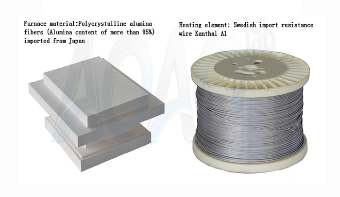1100 ℃ Atmosphere Chamber Furnace.jpg