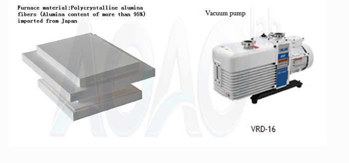 1400 ℃ Vacuum Box Atmosphere Furnace.jpg 1400 ℃ Vacuum Box Atmosphere Furnace.jpg