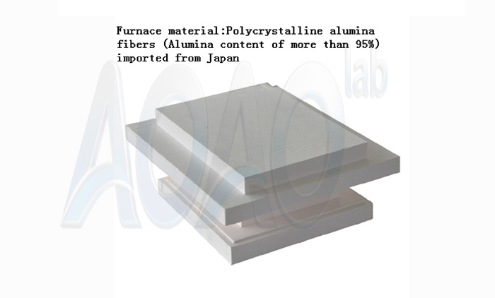 1400 ℃ Atmosphere Chamber Furnace.jpg