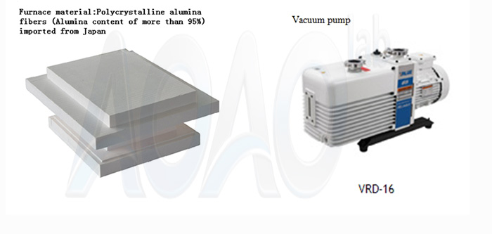 1700 ℃ Vacuum Atmosphere Furnace Of Hydrogen.jpg