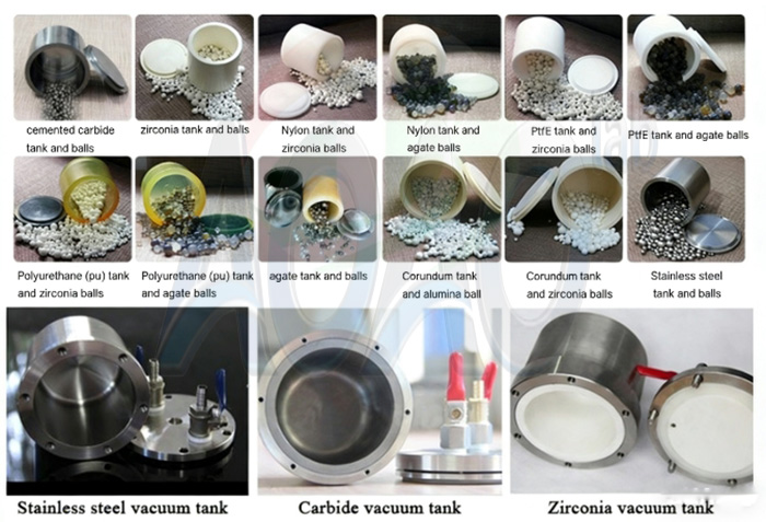 High-energy Laboratory <a href=https://www.aoaolab.com/search/index.html?name=planetary+ball+mill target='_blank'>planetary ball mill</a>.jpg