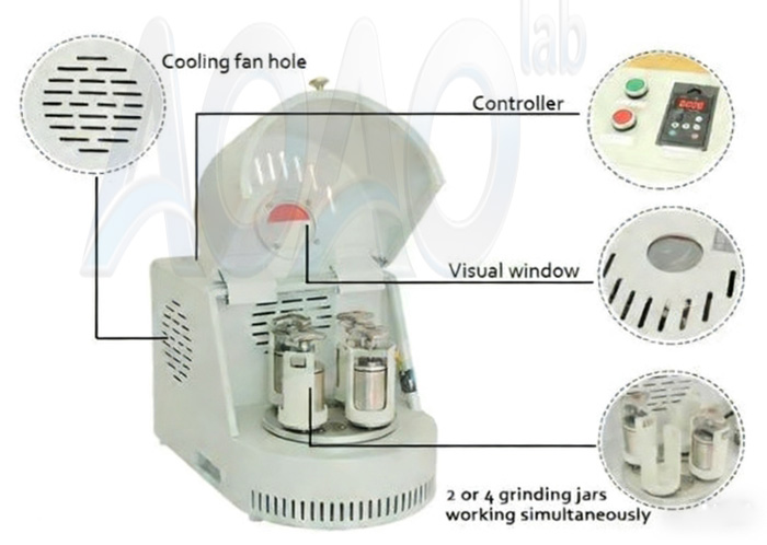 2L laboratory <a href=https://www.aoaolab.com/search/index.html?name=planetary+ball+mill target='_blank'>planetary ball mill</a>.jpg 2L laboratory <a href=https://www.aoaolab.com/search/index.html?name=planetary+ball+mill target='_blank'>planetary ball mill</a>.jpg