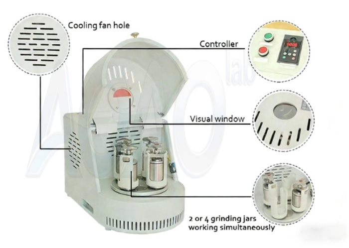 2L Lab <a href=https://www.aoaolab.com/search/index.html?name=planetary+ball+mill target='_blank'>planetary ball mill</a> With Balls.jpg 2L Lab <a href=https://www.aoaolab.com/search/index.html?name=planetary+ball+mill target='_blank'>planetary ball mill</a> With Balls.jpg