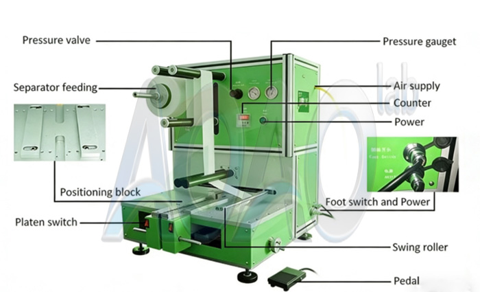 Lithium Ion Battery Electrode Stacking Machine.jpg