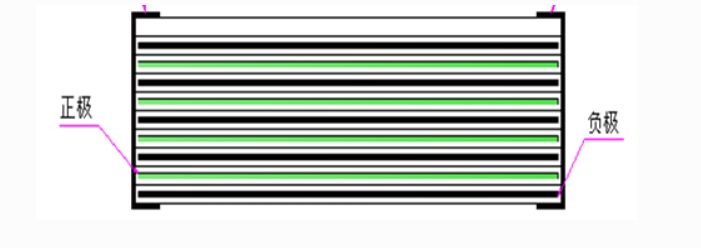 Semi-Automatic Lithium Battery Stacking Machine.jpg