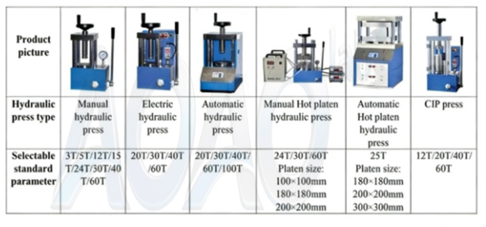 20T Laboratory Automatic Small Hydraulic Press Machine with Programmable Controller.jpg